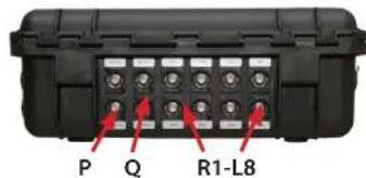 BSS Audio ATEM Mini Extreme - Reverse side - 1