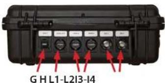 BSS Audio ATEM Mini Extreme - Lato posteriore - 1