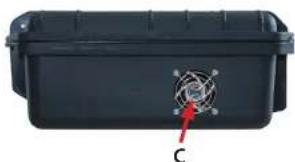 BSS Audio ATEM Mini Extreme - Conexiones BSS Case Extreme Professional - 1