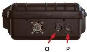 BSS Audio ATEM Mini Extreme - Anschlüsse BSS-Case Option: USB / Batterieanschluss - 1