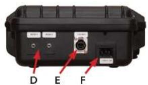 BSS Audio ATEM Mini Extreme - Parte anteriore - 2