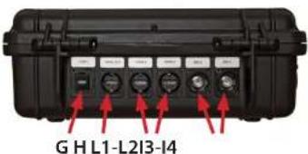 BSS Audio ATEM Mini Extreme - Parte posterior - 1