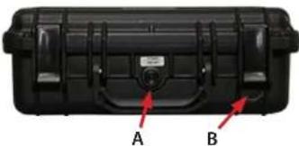 BSS Audio ATEM Mini Extreme - Côté droit - 1
