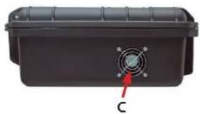 BSS Audio ATEM Mini Extreme - Right side - 2
