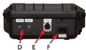 BSS Audio ATEM Mini Extreme - Vorderseite - 2
