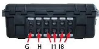 BSS Audio ATEM Mini Extreme - Left side - 2