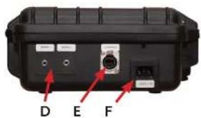 BSS Audio ATEM Mini Extreme - Parte anteriore - 2
