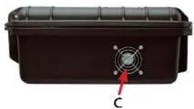 BSS Audio ATEM Mini Extreme - Anschlüsse BSS-Case-Extreme - 1