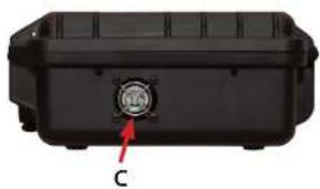 BSS Audio ATEM Mini Extreme - Parte trasera - 1