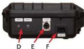 BSS Audio ATEM Mini Extreme - Face avant - 2