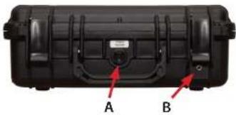 BSS Audio ATEM Mini Extreme - Lado derecho - 1