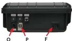 BSS Audio ATEM Mini Extreme - Lado izquierdo - 1
