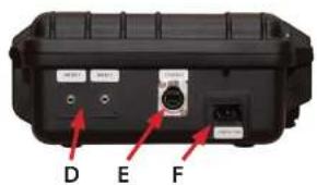 BSS Audio ATEM Mini Extreme - Left side - 1