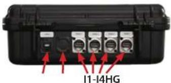 BSS Audio ATEM Mini Extreme - Reverse side - 1