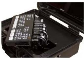 BSS Audio ATEM Mini Extreme - Branchement des câbles - 2