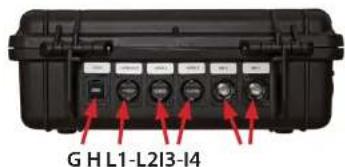 BSS Audio ATEM Mini Extreme - Reverse side - 1