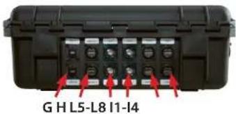 BSS Audio ATEM Mini Extreme - Posteriore - 1