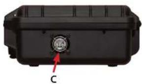 BSS Audio ATEM Mini Extreme - Face arrière - 1