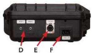 BSS Audio ATEM Mini Extreme - Parte trasera - 1
