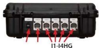 BSS Audio ATEM Mini Extreme - Parte trasera - 2