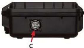 BSS Audio ATEM Mini Extreme - Côté droit - 1