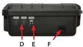 BSS Audio ATEM Mini Extreme - Parte anteriore - 2