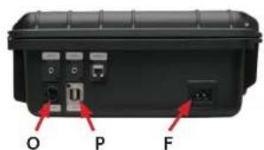 BSS Audio ATEM Mini Extreme - Left side - 2