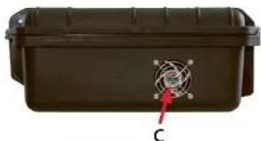 BSS Audio ATEM Mini Extreme - Anschlüsse BSS-Case-Extreme Professional - 1