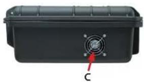 BSS Audio ATEM Mini Extreme - Côté droit - 1