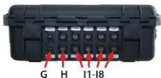 BSS Audio ATEM Mini Extreme - Conexiones BSS Case Extreme Professional - 3
