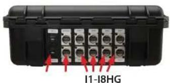 BSS Audio ATEM Mini Extreme - Conexiones BSS-Case Extreme - 3