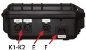 BSS Audio ATEM Mini Extreme - Left side - 2