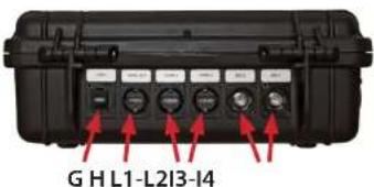 BSS Audio ATEM Mini Extreme - Anschlüsse BSS-Case Professional Option: SDI - 1