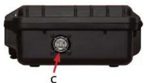 BSS Audio ATEM Mini Extreme - Rechte Seite - 1