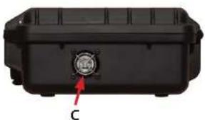 BSS Audio ATEM Mini Extreme - Conexiones BSS-Case Basic - 1