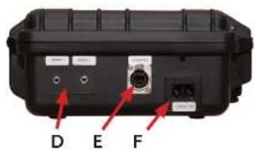 BSS Audio ATEM Mini Extreme - Left side - 1