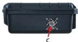 BSS Audio ATEM Mini Extreme - Parte anteriore - 2