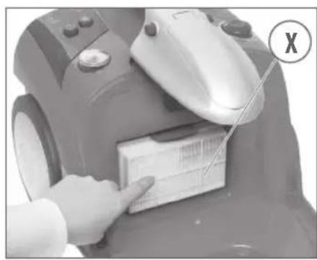 Lavor GV 4.1 VAC - MAINTENANCE - 6