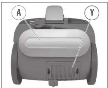 Lavor GV 4.1 VAC - MANTENIMIENTO - 8