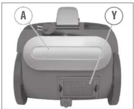 Lavor GV 4.1 VAC - 6