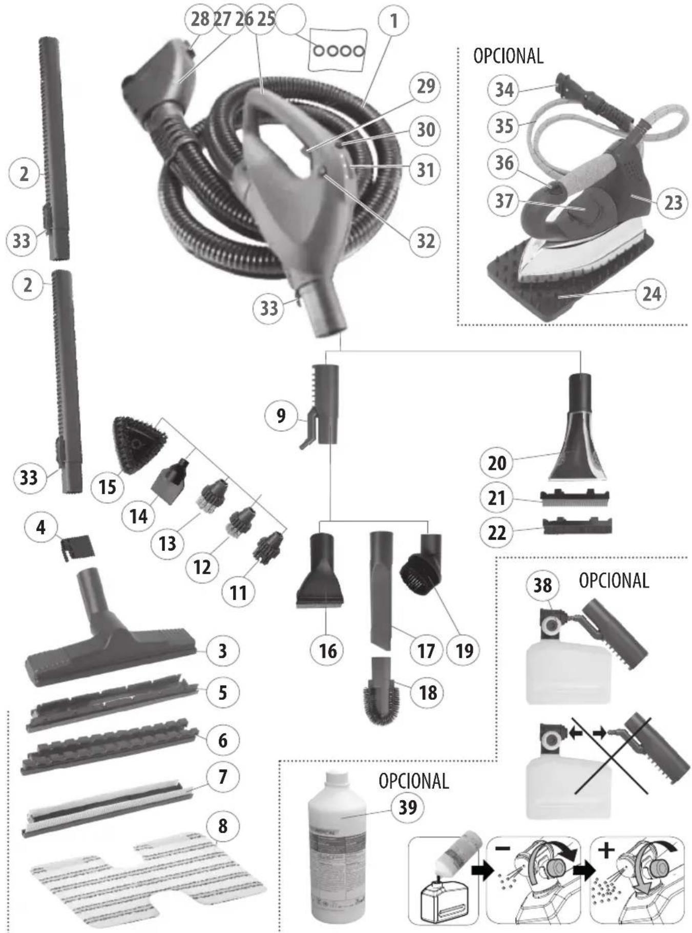 Lavor GV 4.1 VAC - LISTA DE ACCESORIOS Y COMPONENTES - 1