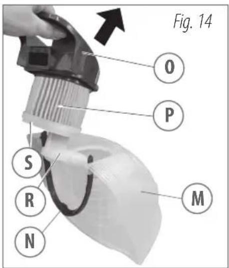 Lavor GV 4.1 VAC - MANTENIMIENTO - 16