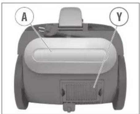 Lavor GV 4.1 VAC - PROBLEMLÖSUNG - 6