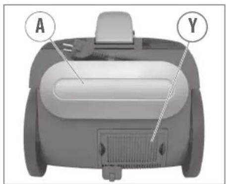 Lavor GV 4.1 VAC - MAINTENANCE - 8