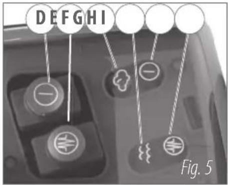 DEFGHI Fig. 5