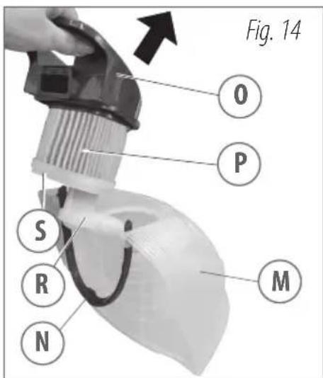 Lavor GV 4.1 VAC - AVERTISSEMENTS GÉNÉRAUX - 5