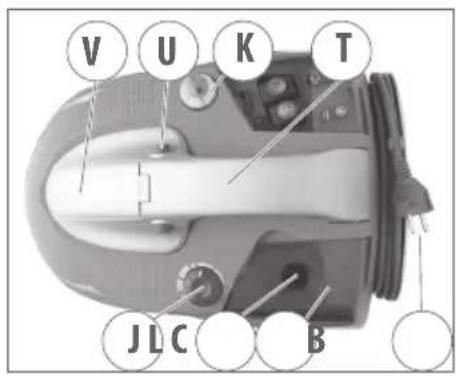 Lavor GV 4.1 VAC - DETTAGLI - 1