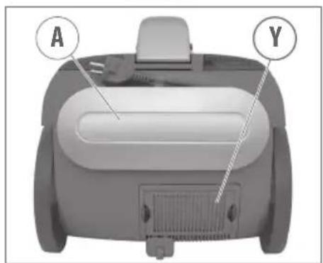 Lavor GV 4.1 VAC - DETAILS - 7