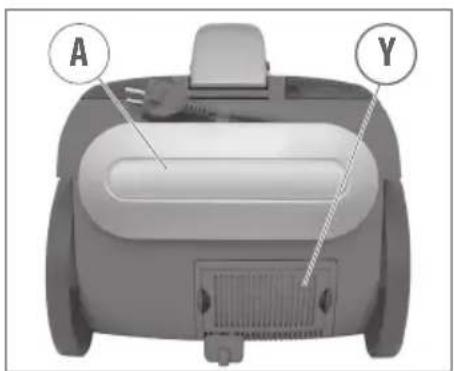 Lavor GV 4.1 VAC - INSTRUCTIONS D'UTILISATION - 6