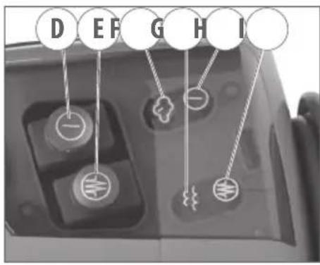 Lavor GV 4.1 VAC - MANTENIMIENTO - 3